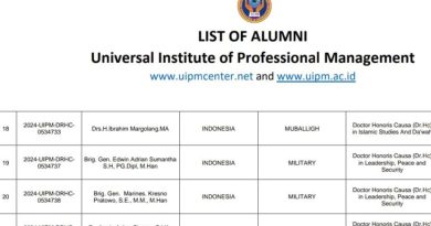 Daftar alumni dan peraih penghargaan dari Universal Institute of Professional Management (UIPM) Thailand yang memiliki kantor di Kota Bekasi.