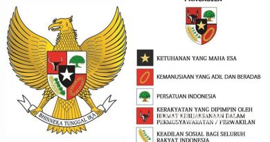 Ilustrasi Pancasila