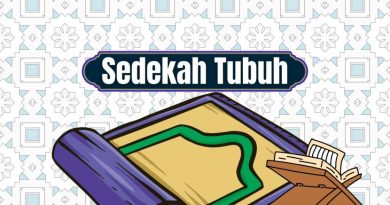 ilustrasi sedekah tubuh