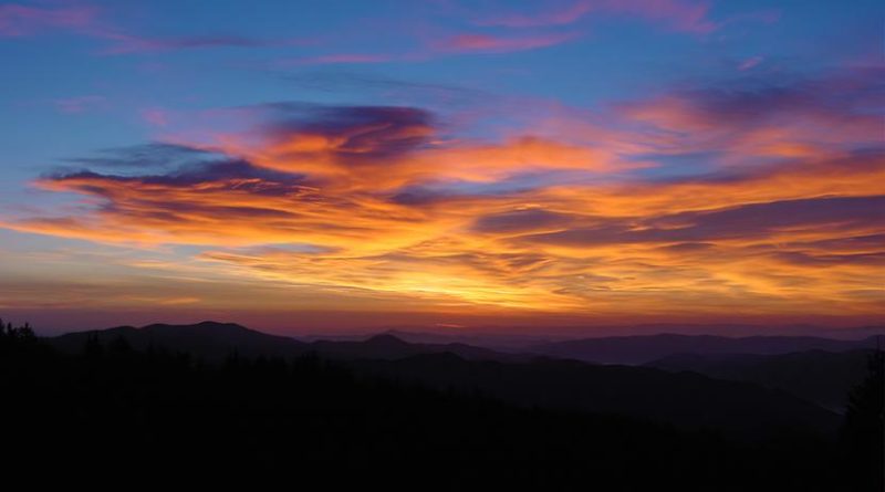 Sunah Nabi Ketika Waktu Maghrib (ilustrasi)